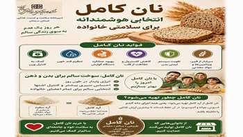 نان کامل؛ گامی مؤثر در مسیر تغذیه سالم